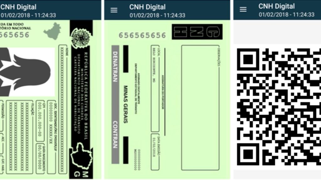 CNH digital